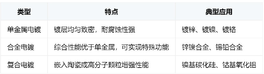 微信截图_20250331083714.png