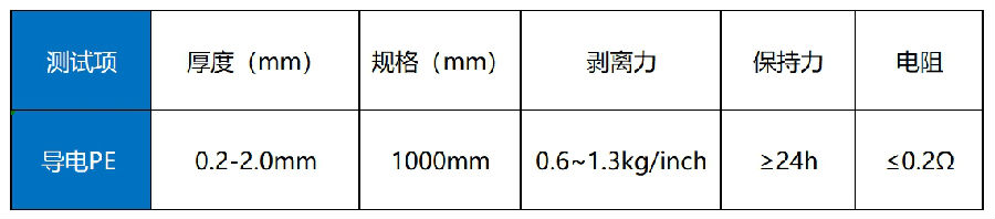 导电PE参数.png