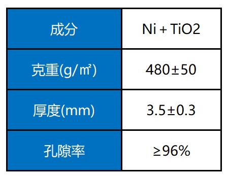 光触媒抗菌材料参数.png