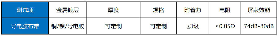 导电布胶带参数.png